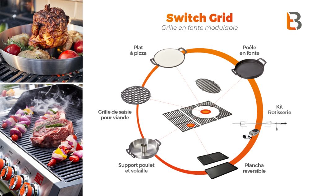 SWITCH GRID technologie - BRASERO